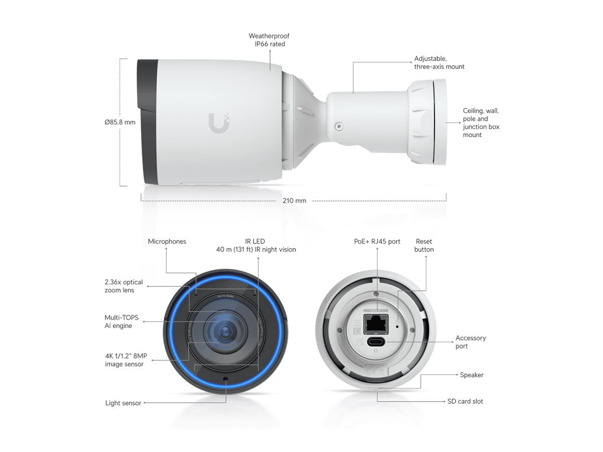 Ubiquiti UniFi Protect G6 Pro