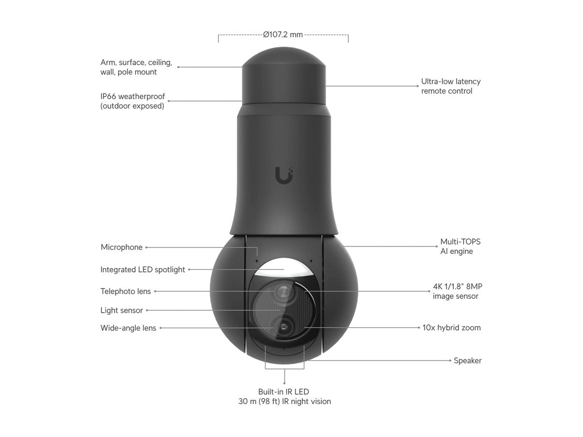 Ubiquiti UniFi G6 PTZ 4K Overvågningskamera