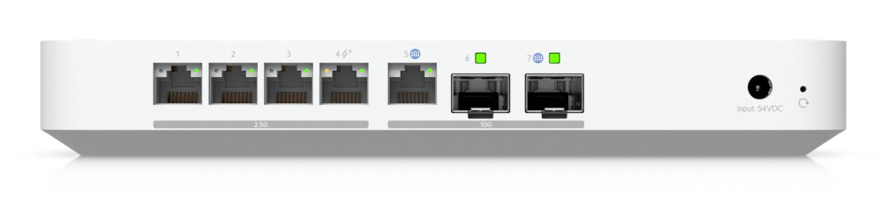 Ubiquiti UniFi Cloud Gateway Fiber