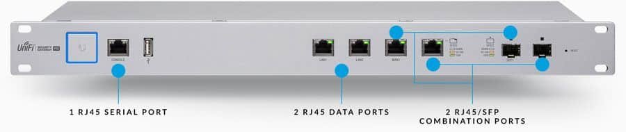 UBI USG PRO 4 2 full