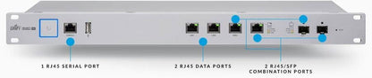 UBI USG PRO 4 2 full