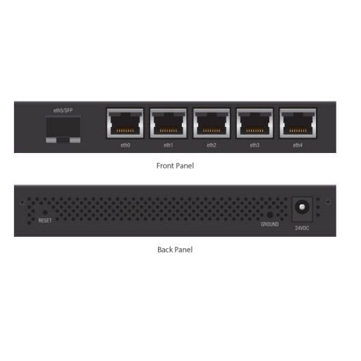 Ubiquiti EdgeRouter X SFP Router 5-port – billede 2