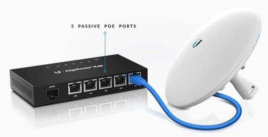 Ubiquiti EdgeRouter X SFP router 5-port