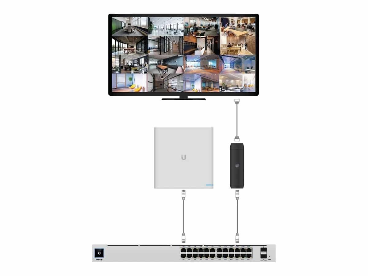 Ubiquiti UniFi Protect ViewPort – billede 4