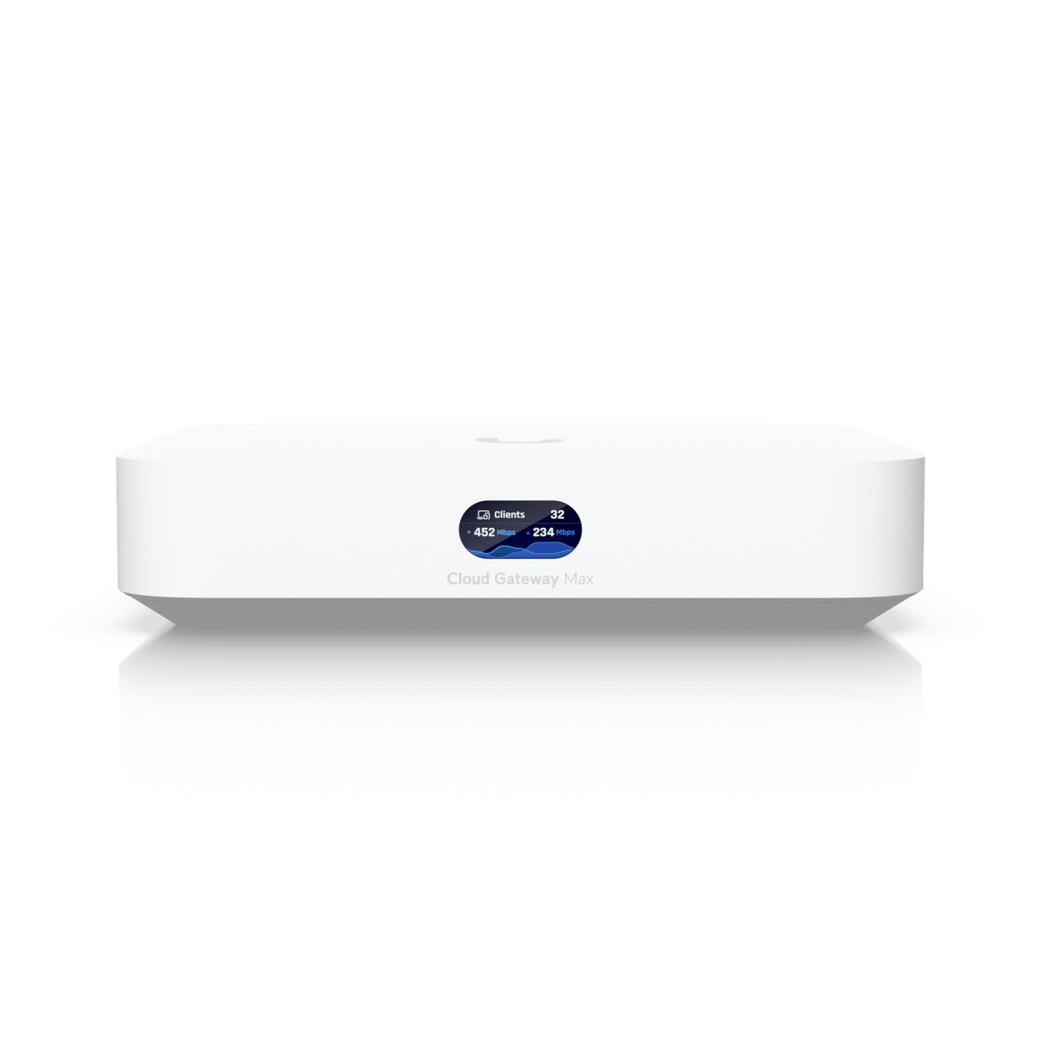 Ubiquiti UniFi Cloud Gateway Max 512GB UCG-MAX