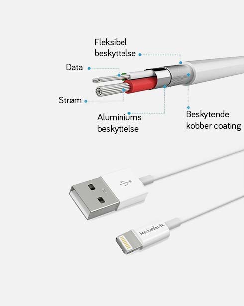 USB - Lightning kabel - M7 6